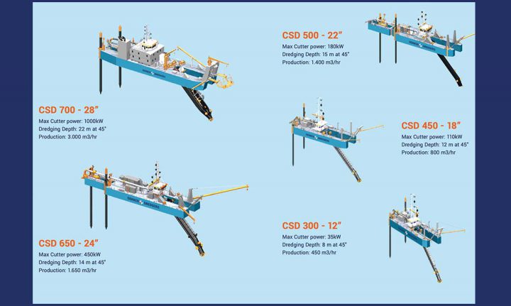 dekkerdredgers.eu